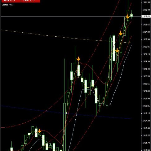 PTGTrading's profile picture. Live Futures Trading Room, Automated Trading Software, Consistent Results, Check Out Our Track Record Every Day on our blog: http://t.co/21ab2LqtPY
