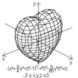 mathdate's profile picture. Maths is cool. Come over for your daily lovely appointment transforming a date in a mathematical expression. What's your version? #mathdate