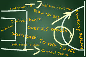 Football crazy, love betting? Follow me up. With a decent betting strategy and a bit of luck we will be in the doe.