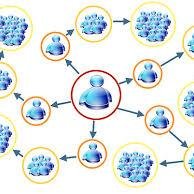 Sharing Ilmu networking sosial media online , bisnis online multi level marketing indonesia