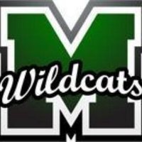 Mr. Legan (@wildcatmhs) 's Twitter Profile Photo Mr. Legan (@wildcatmhs) 's Twitter Profile Photo