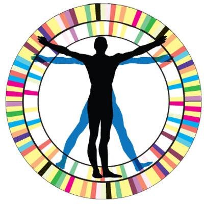 Human Microbiome Profile