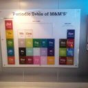 Sarah Salter - @scareysk - Twitter