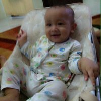 @buzar (@abuzaralgifari4) 's Twitter Profile