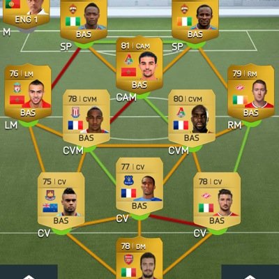 Wager ps4 lock in 10k or higher