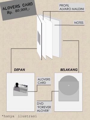 Official FanBase of Alovers Probolinggo. Always Support @AlvaroMaldini1 . Cek favorit untuk pendaftaran Alovers Card. CP: 085234988684 & 085237710505 :)