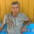 vitalikshpakovi's profile image