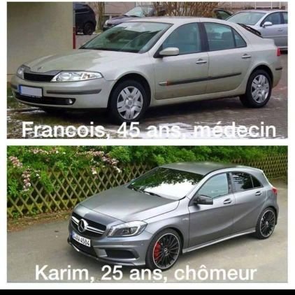 Médecin, n'🧡 pas  #Bayrou, #FH, #Hidalgo, ni les syndicalistes (RATP & SNCF) égoïstes, destructeurs. Fan des #60's-#70's #JAZZ #Lyon #O.L.   #RhoneAlpes