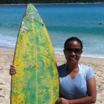 anjfindingniche's profile picture. certified daydreamer. still finding my niche ...