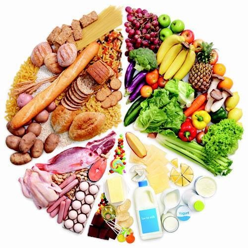 DailyBal101's profile picture. 