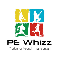 PE Whizz (@pe_whizz) 's Twitter Profile