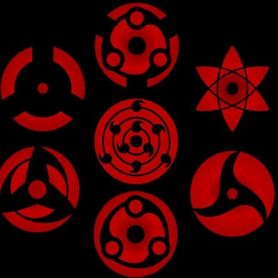 farhan sage mode on twitter name is it jinchuriki 1 gaara 2 yugito