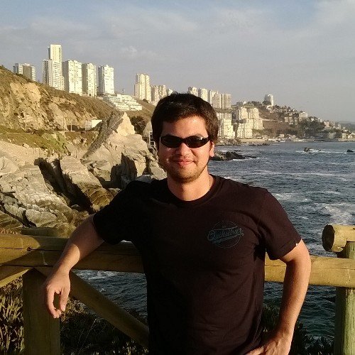 juanchogoya's profile picture. Si nunca fallaste significa que nunca lo has intentado. Si quieres conseguir algo que nunca tuviste tenés que hacer algo que nunca has hecho...