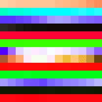 designtweeps's profile picture. An experiment of sorts, trying out Twitter lists to make it easy for designers to find other designers in their area. Written by @rett