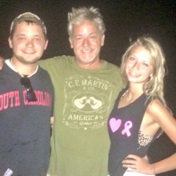 TerryHouser3's profile picture. Music