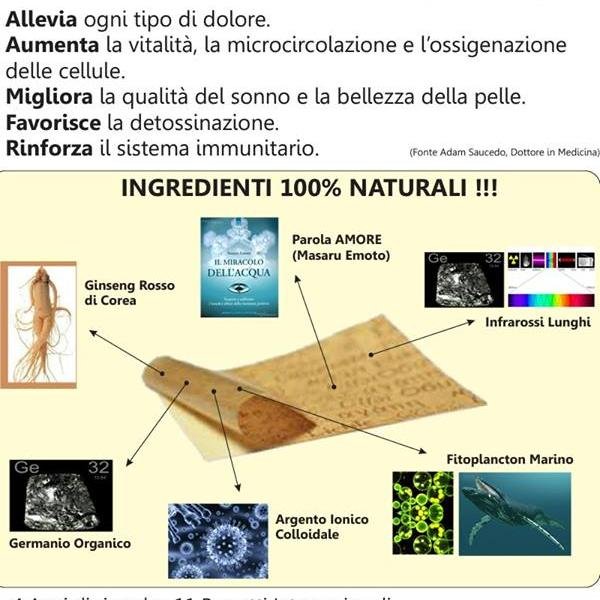 POWERSTRIPITALY's profile picture. 