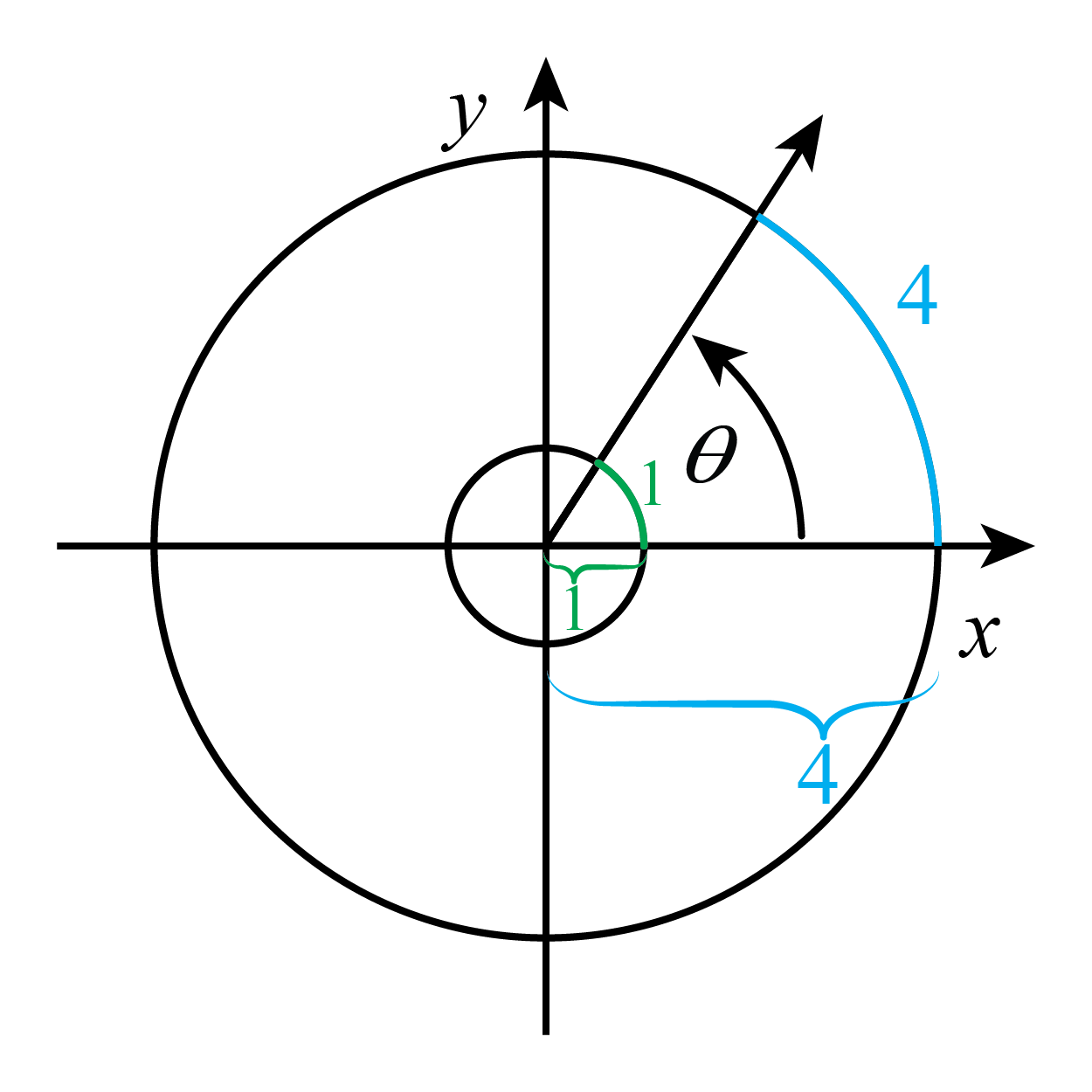 TrigText's profile picture. 