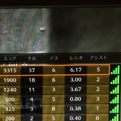 夜空botクラン@bo2とGTA5さんのプロフィール画像