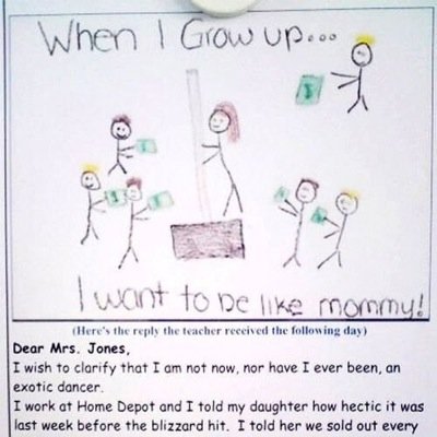 Funny test answers, everyday!
