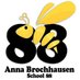 Anna Brochhausen 88 (@IPSBees88) Twitter profile photo