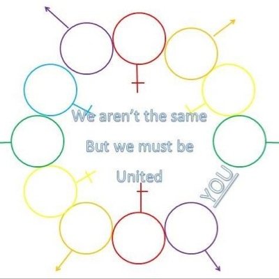 AcceptLgbt's profile picture. We are a newly setup campaign in Sutton looking to raise awareness of LGBT*(Q) and the discrimination behind it.