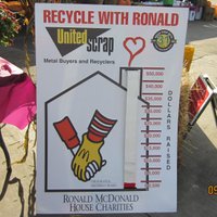 United Scrap Metal (@scrap_united) 's Twitter Profile