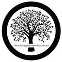 Tabitha Blair - @FunkyFlaCandles - Twitter