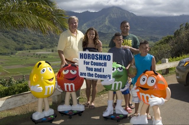 RHoroshko's profile picture. 