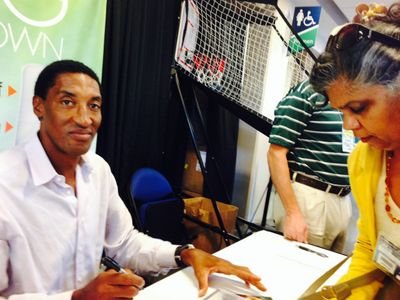 URaghunath's profile picture. Business Consultant
Work with individuals on a one to one basis