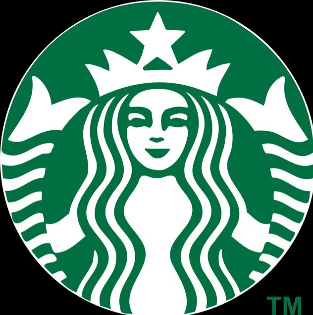 ↠White girl facts daily
↠No annoying retweets
↠These are jokes!