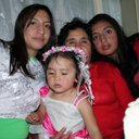 CINDY BARRERA - @cndyb15 - Twitter