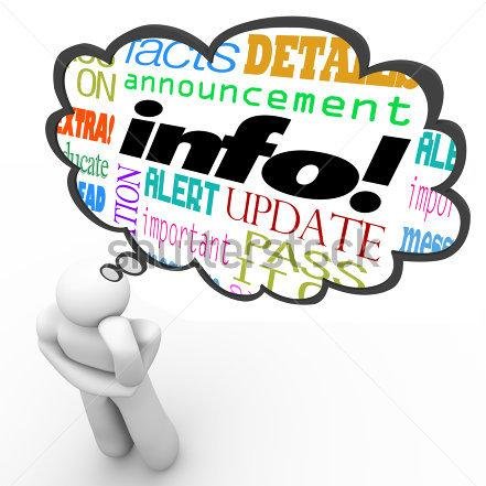 Get Latest News and stay updated with technology. Get Health & Interior Tips, Belive it or Not facts also......