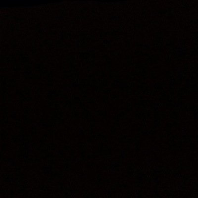 Lait95's profile picture. 