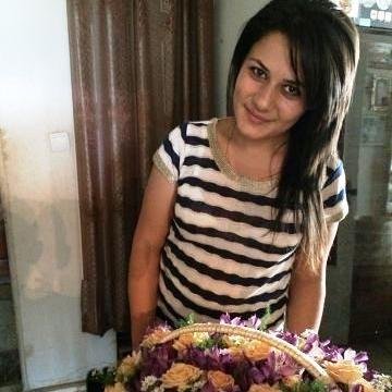 Ghukasyan95's profile picture. 