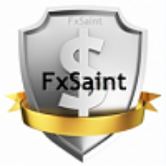 Forexworld faq