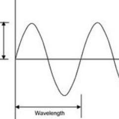 32768_Hz's profile picture. 