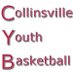 CvilleYB (@cvilleyb) Twitter profile photo
