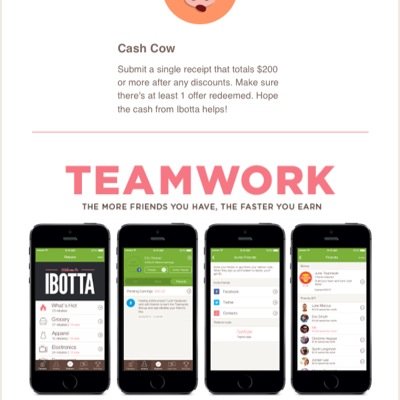 ibottaCoupons14's profile picture. 