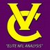 Vikings Corner (@vikingscorner) Twitter profile photo
