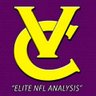 VikingsCorner's profile picture. Vikings Corner is a website covering the Minnesota Vikings. Follow to see our coverage during the NFL Draft, training camp and regular season.