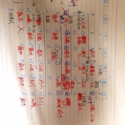 自分が絶望に追いやられた時、その人は助けてくれるのか。