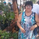 gloria carrera carre - @gloriacarre - Twitter