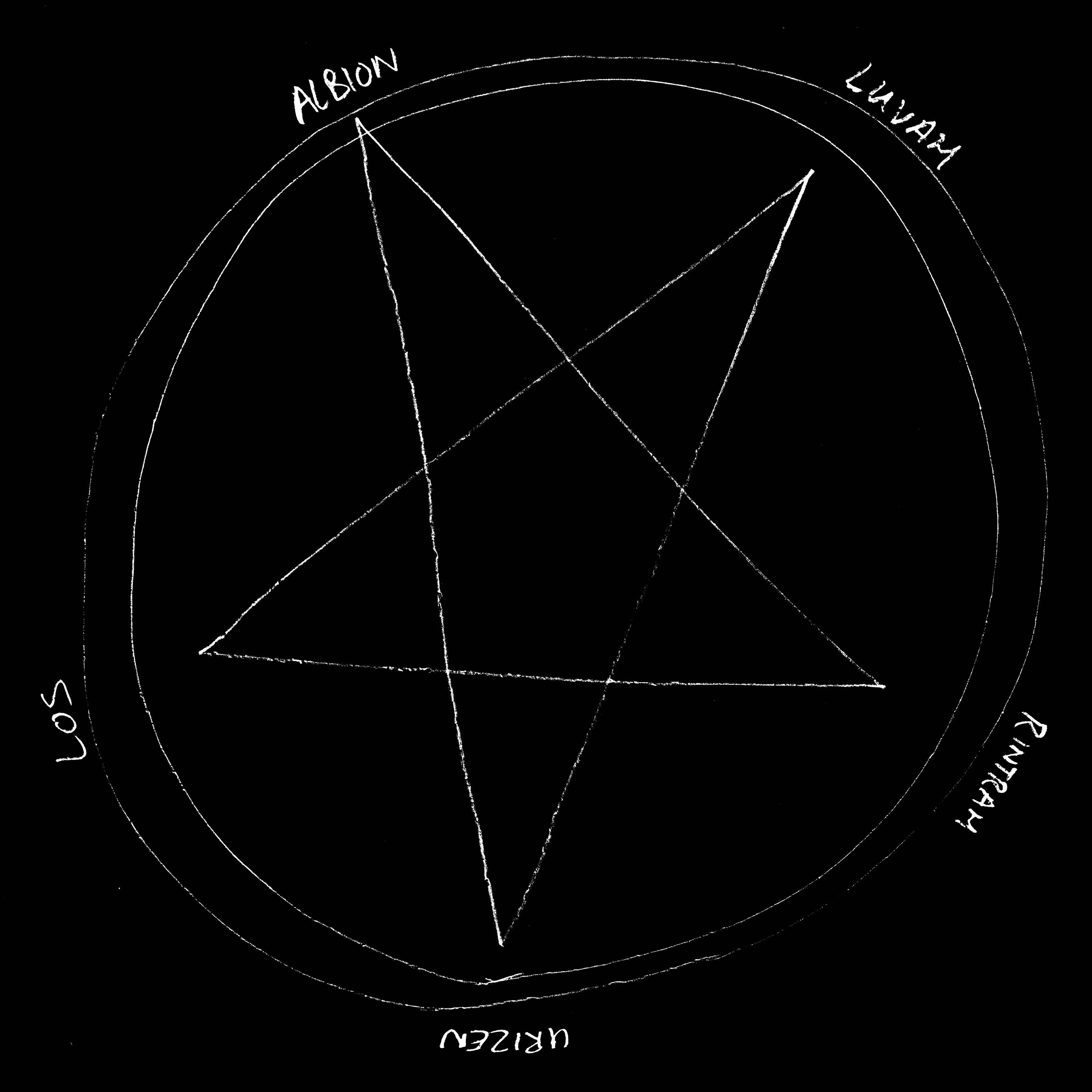 Documenting possessions, hauntings, and abductions