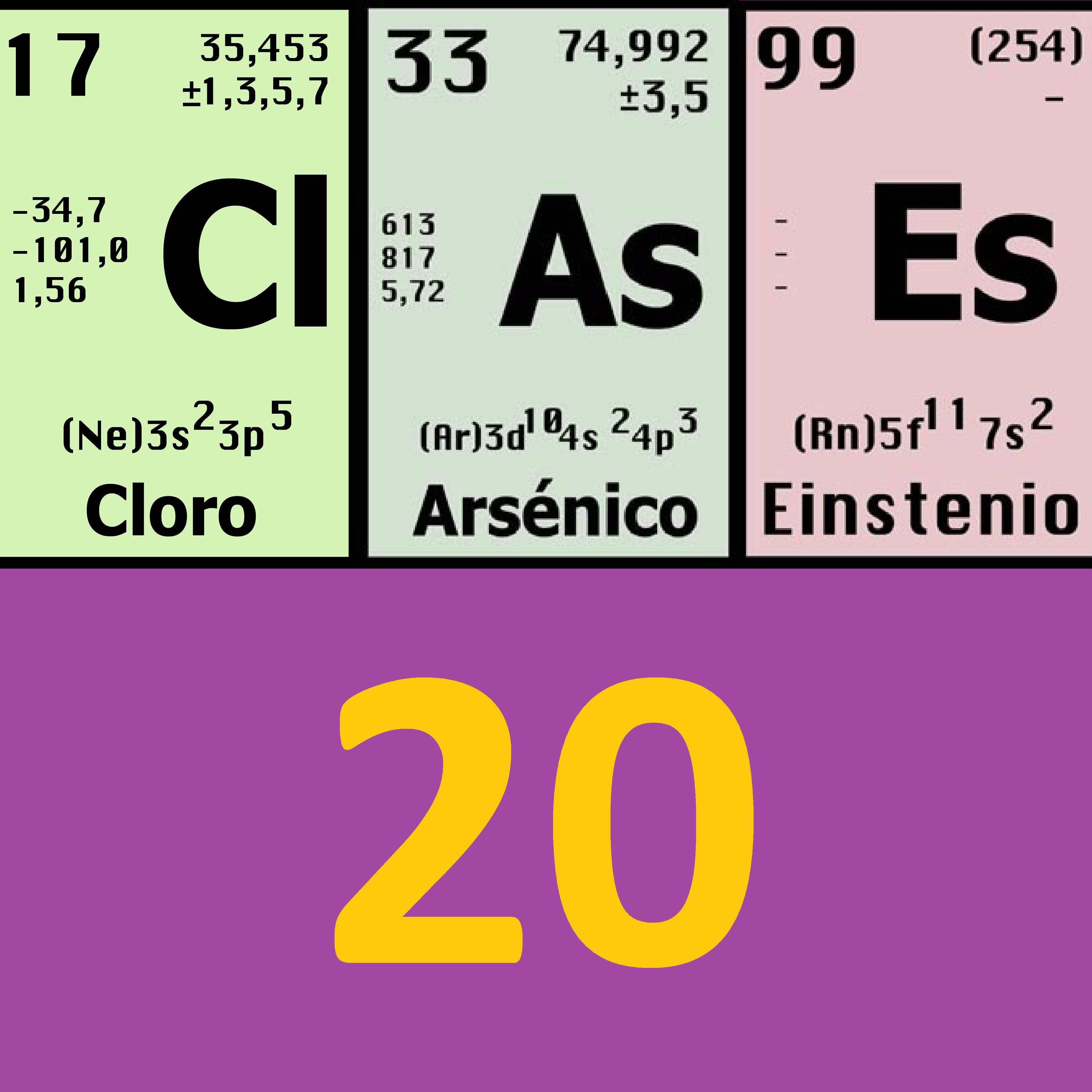 Clases particulares. Todos los niveles y edades. Como no somos los únicos decidimos ser los mejores. Marcando a generaciones futuras