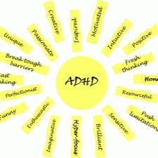 adhdwestisland's profile picture. We are an ADHD support group on Facebook and we have monthly meetings in west island Montreal.