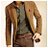 CZ_MensWear's profile image