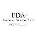 Robert Findlay - @FindlayDental - Twitter