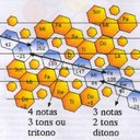 Augusto Matos - @AugustoMatos16 - Twitter