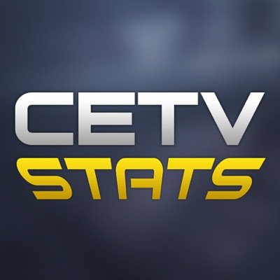 I work for @CODStats | Powered by @OpticGaming | Visit the website http://t.co/t9na5vGOtD