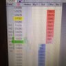 UBTrader's profile picture. I trade US Treasury futures and mainly UB, ZB, and ZN contracts.